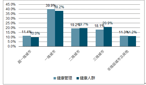 新澳精准资料免费提供2024澳门｜连贯性执行方法评估