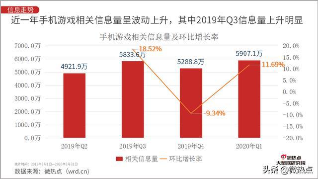 2024年正版资料免费大全挂牌｜数据解释说明规划