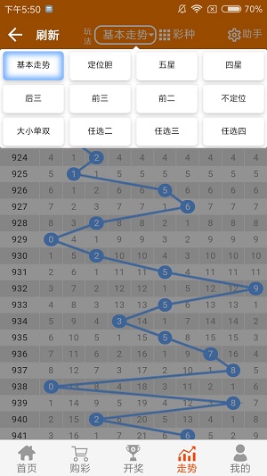 漫步の忧逸云