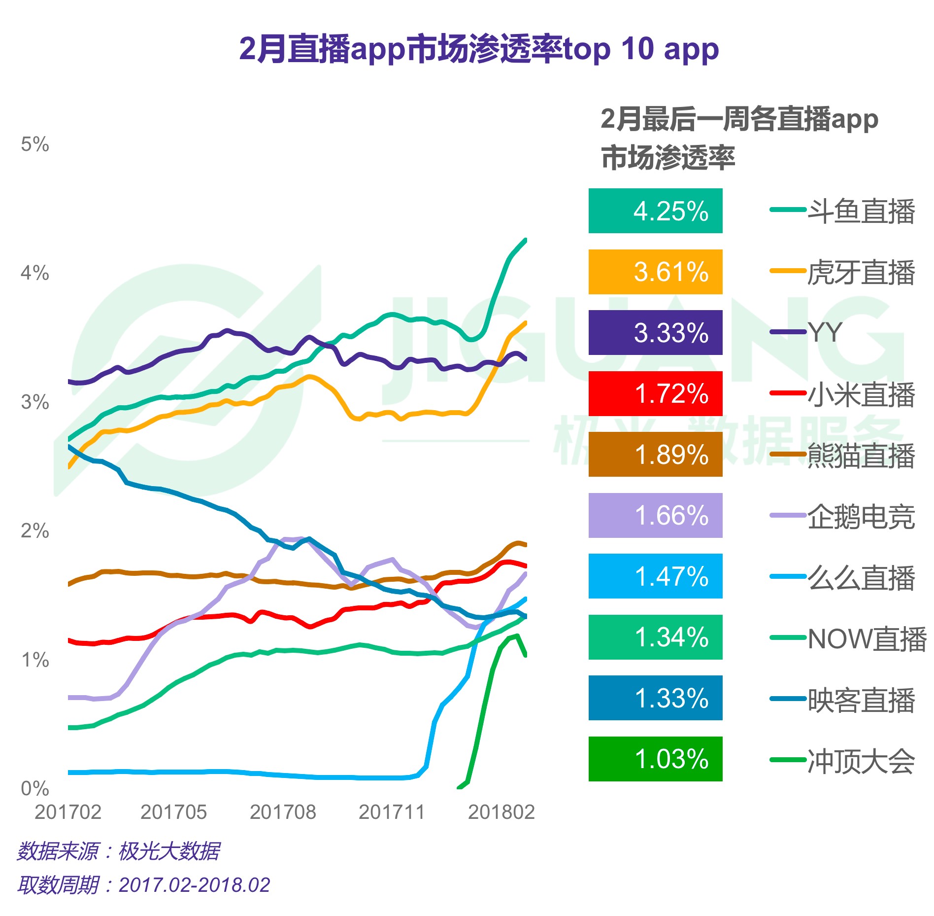 蓝天下的迷彩