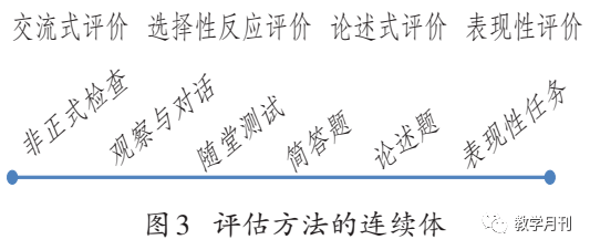 7777788888跑狗免费下载｜连贯性执行方法评估