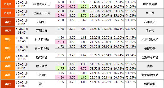 014940cσm查询,澳彩资料｜最新正品解答落实