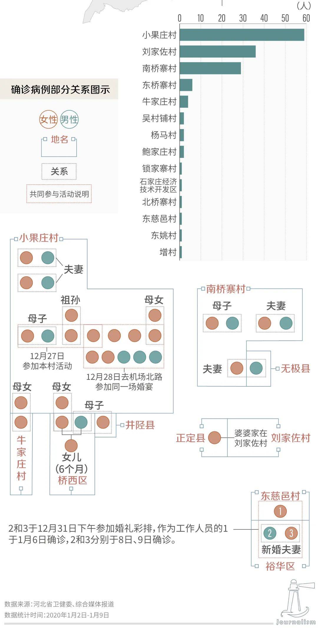 花湮苍笙泪