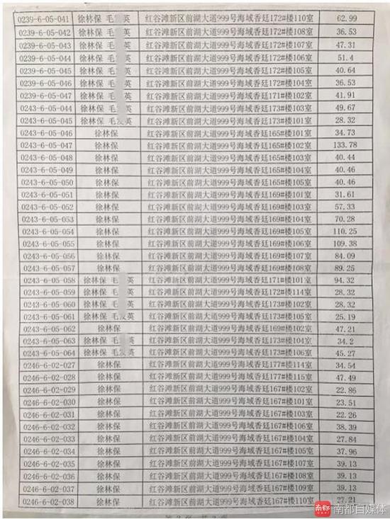 黄大仙免费资料大全最新｜最新正品解答落实