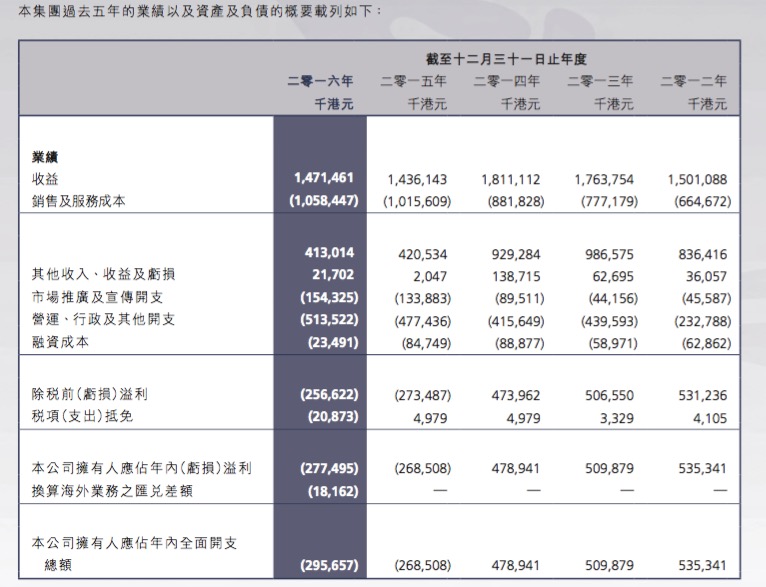 澳门六开奖结果2023开奖记录查询网站｜实地解释定义解答