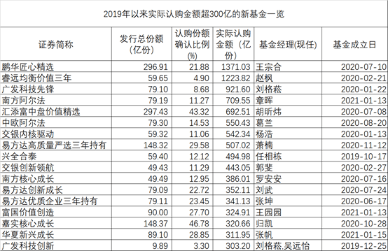 极光之恋