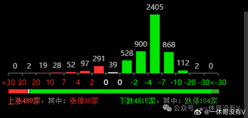 2024新澳门历史开奖记录｜实时数据解释定义