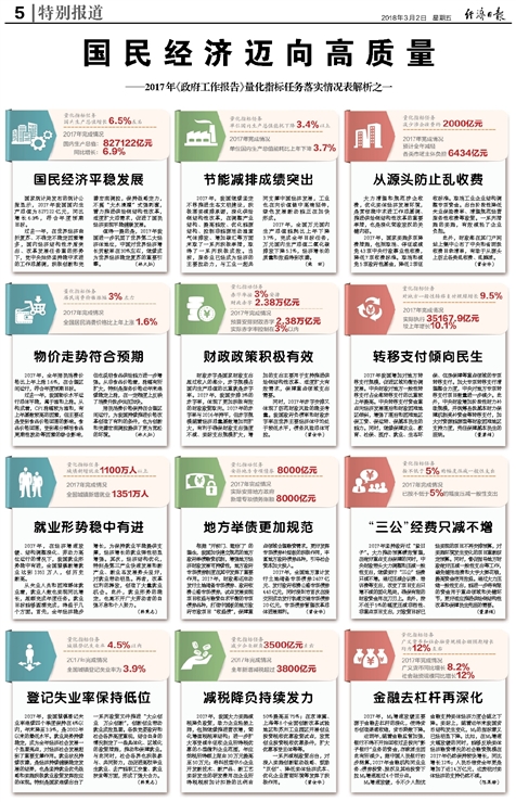 新澳天天开奖资料大全最新54期｜准确资料解释落实