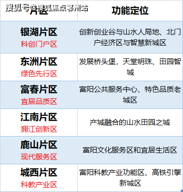 新澳天天开奖资料大全1050期｜最新正品解答落实