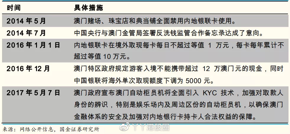 澳门100%最准一肖｜连贯性执行方法评估