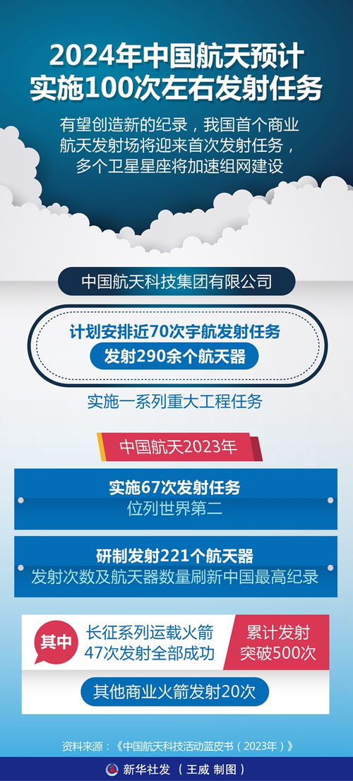 澳门管家婆100中｜连贯性执行方法评估