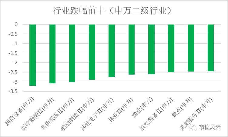 2024澳门天天开奖免费材料｜数据解释说明规划