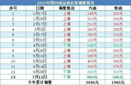 2024新澳门今晚开奖号码和香港｜最新正品解答落实