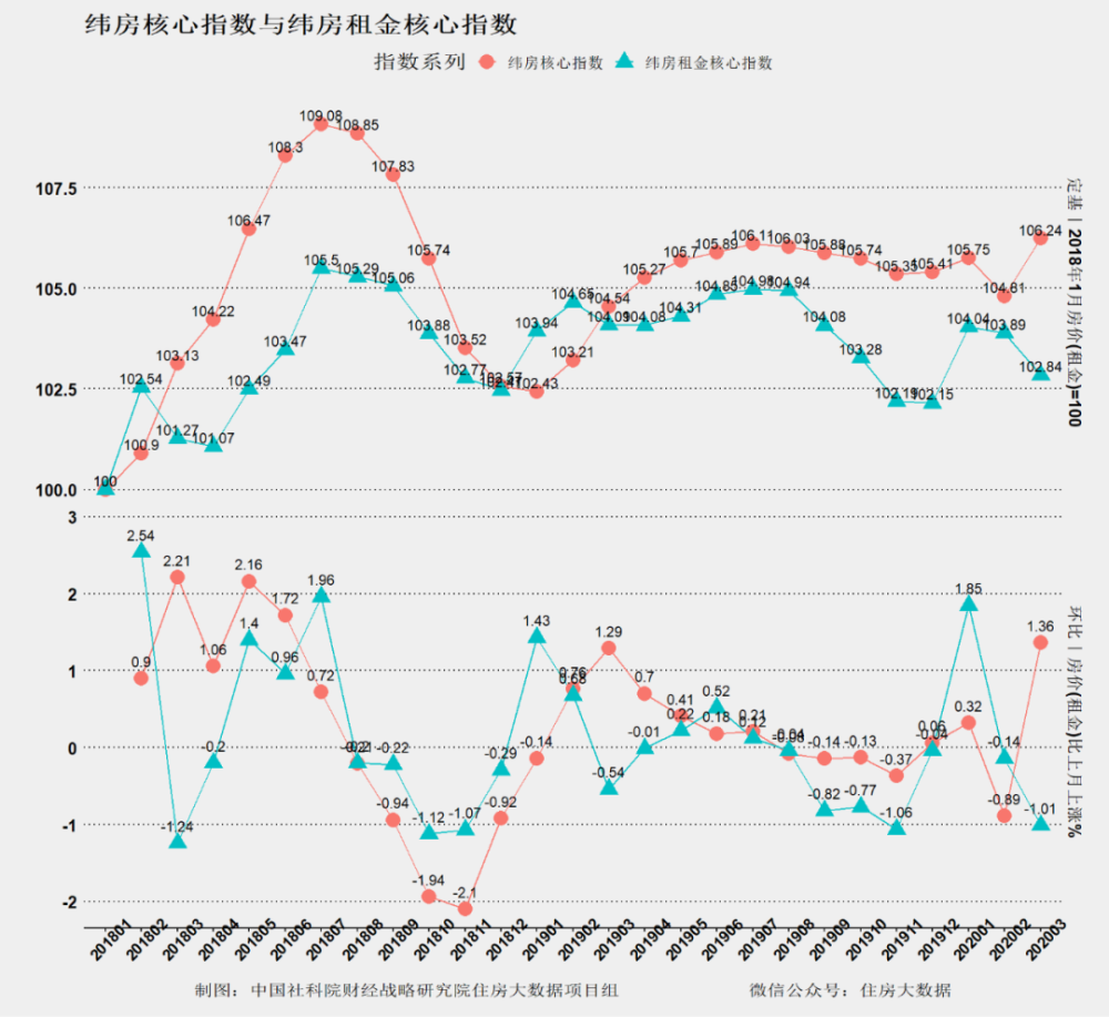 新澳门综合出码走势图｜连贯性执行方法评估