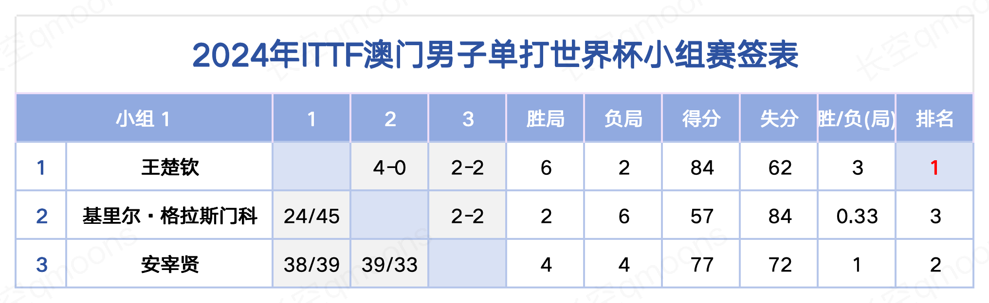 奥门天天开奖码结果2024澳门开奖记录4月9日｜连贯性执行方法评估