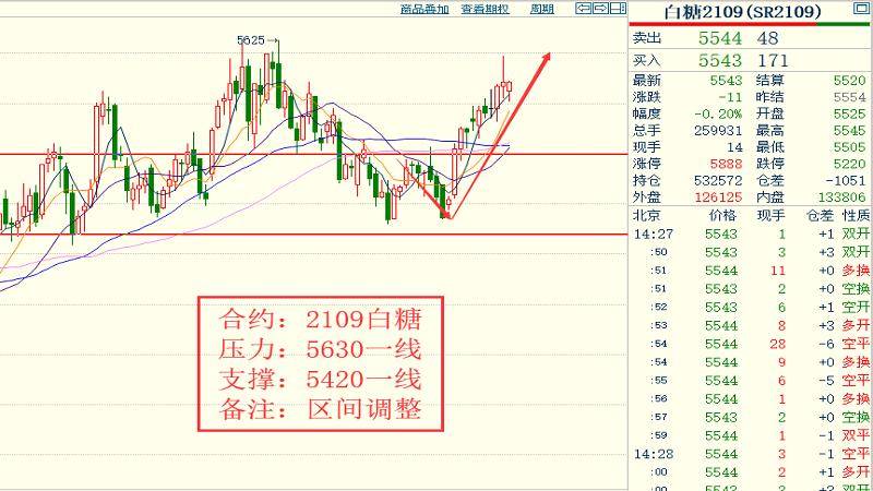 2024澳门特马今晚开奖097期｜最新正品解答落实