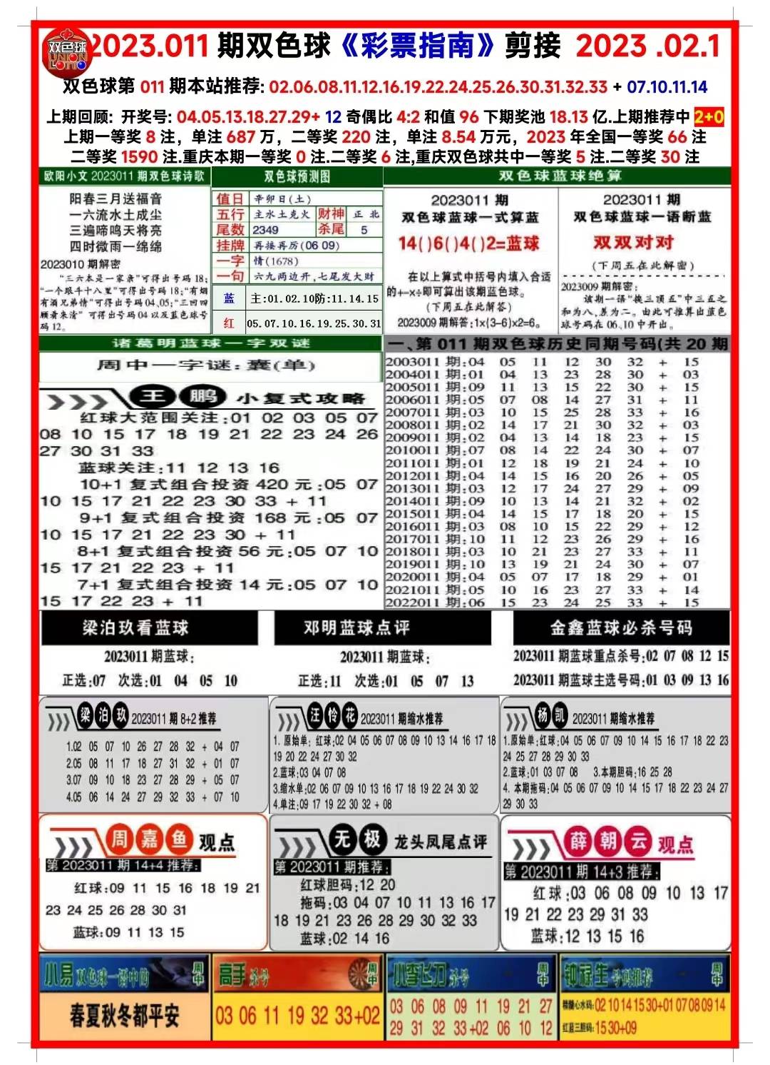 新澳天天开奖资料大全最新54期｜最新方案解答