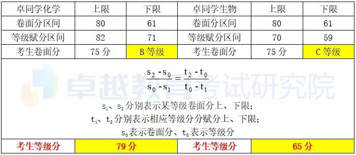 ↘城管メ来了↙