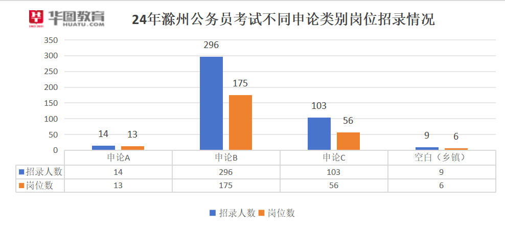 2024新澳资料免费大全｜实时数据解释定义