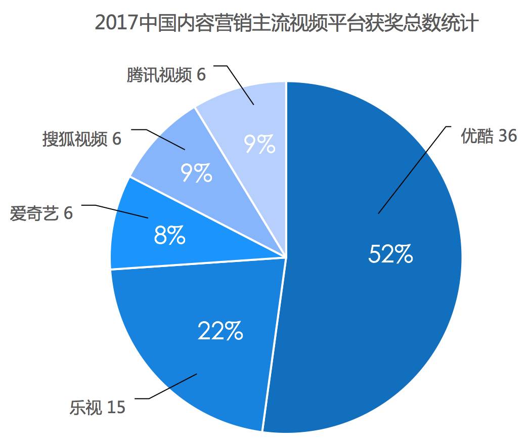 2024新澳资料大全最新版本亮点｜数据解释说明规划