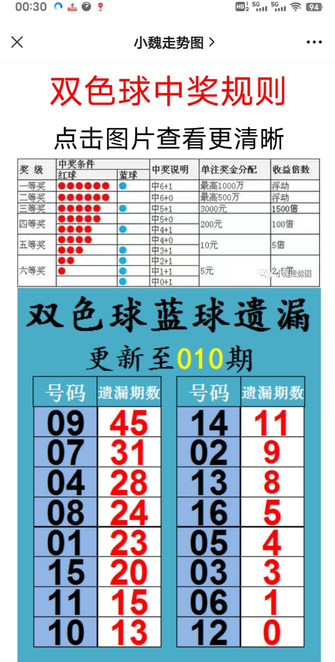 新澳天天开奖资料大全最新100期｜连贯性执行方法评估