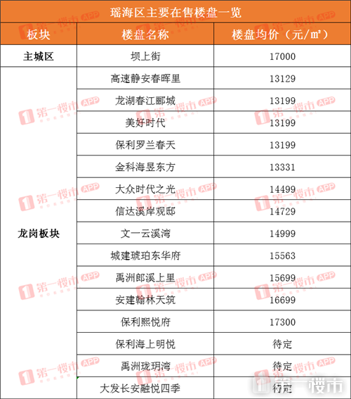 新奥门最准资料免费长期公开｜准确资料解释落实