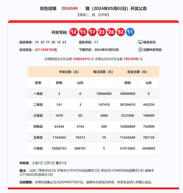 2024新澳开奖结果+开奖记录｜全新核心解答与落实