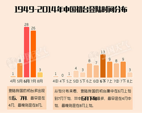 广东八二站82157cpm｜数据解释说明规划