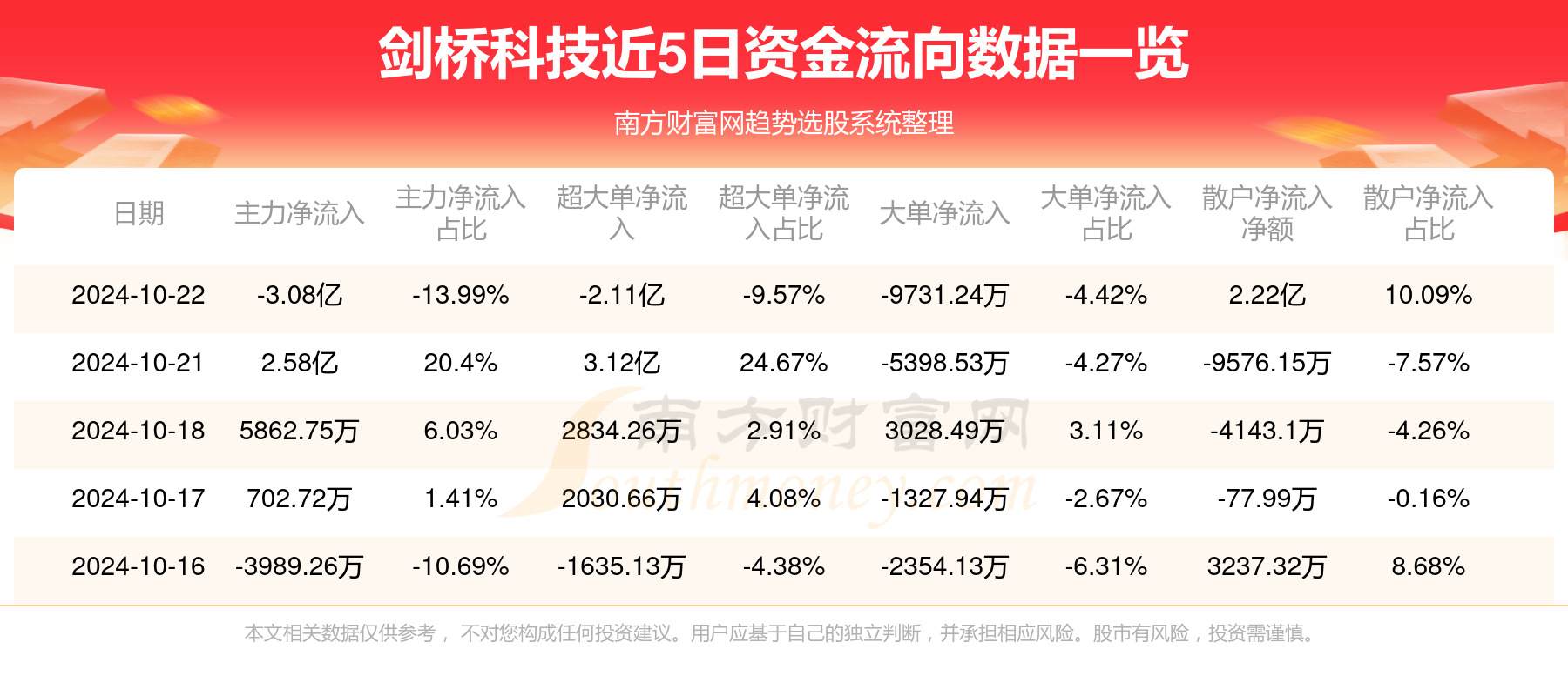 剑桥科技引领创新先锋，最新科技动态揭秘