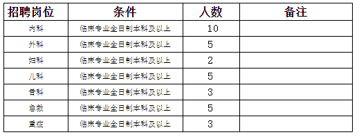 泾县最新招聘信息全面解析