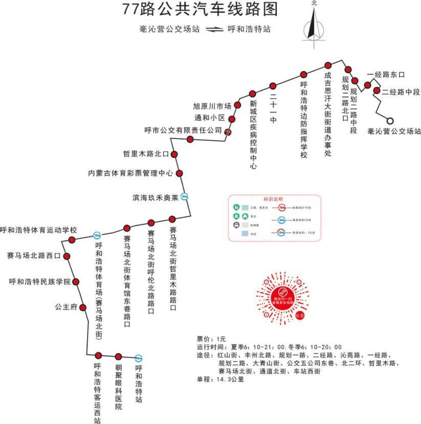 77路最新路线全面解析