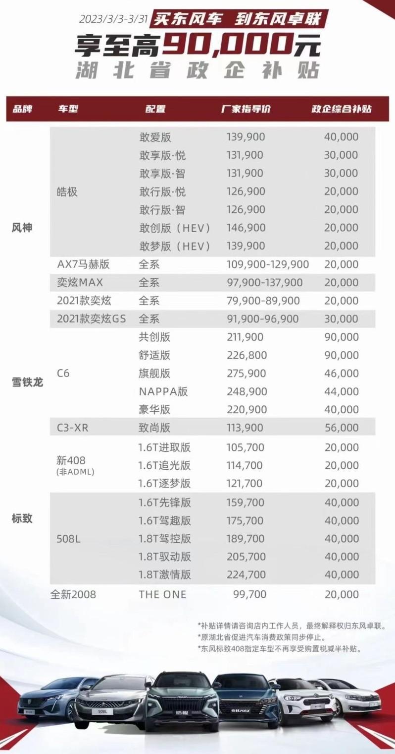 2023汽车降价趋势及影响解析，最新消息、市场趋势与购车指南