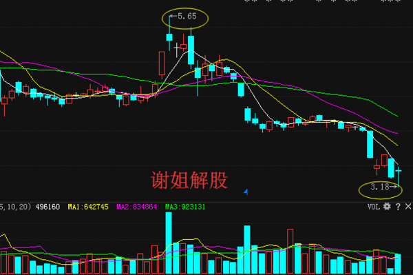 中弘股份最新消息全面解读