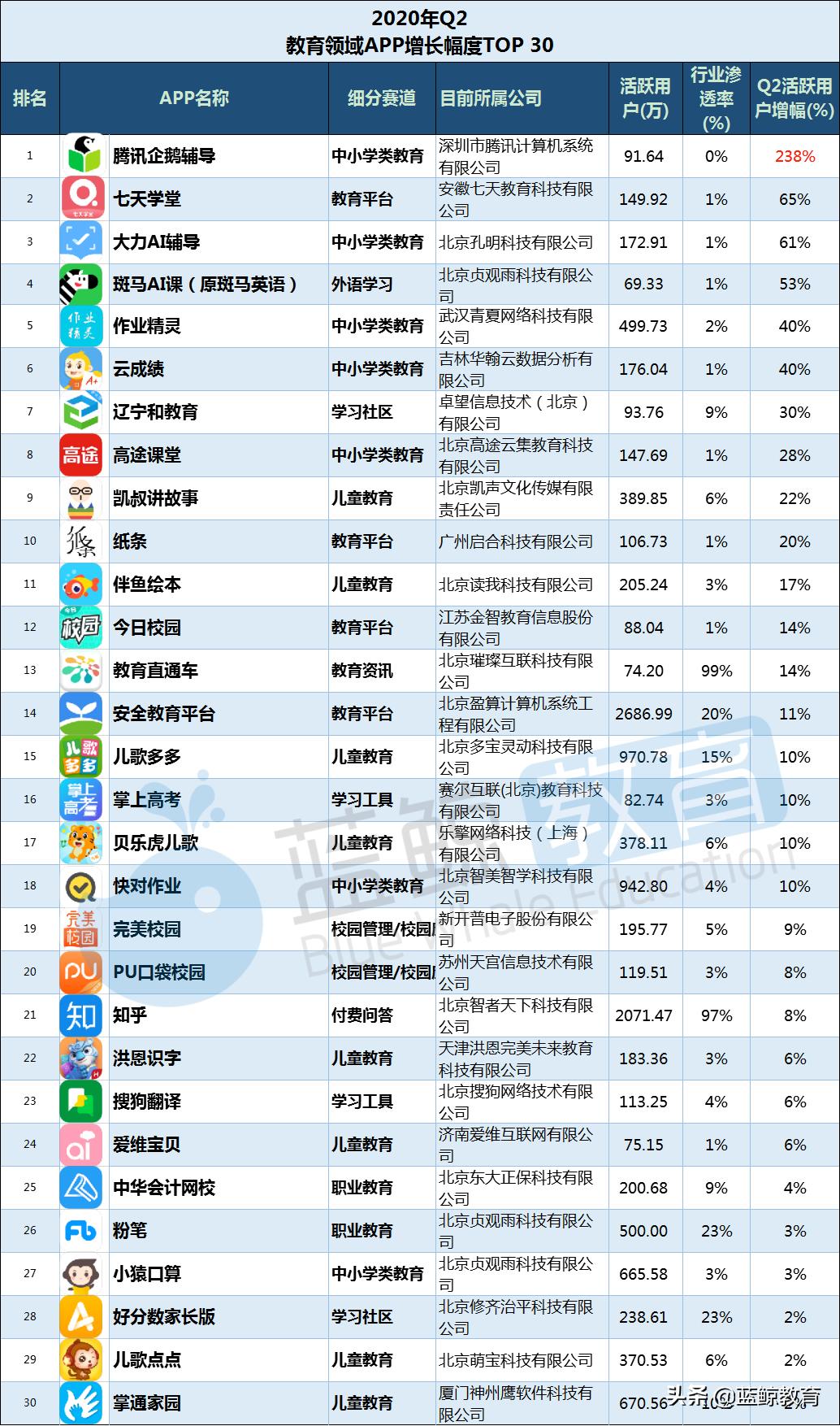 小伴龙最新版，孩子的乐趣与教育伙伴的完美结合