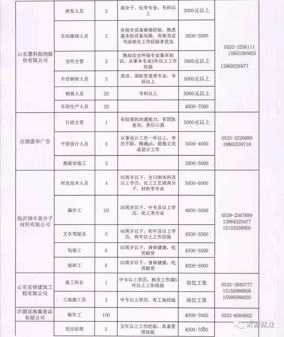 2024年12月21日 第10页