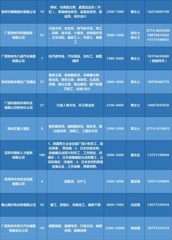 开封司机招聘最新信息及行业趋势求职指南