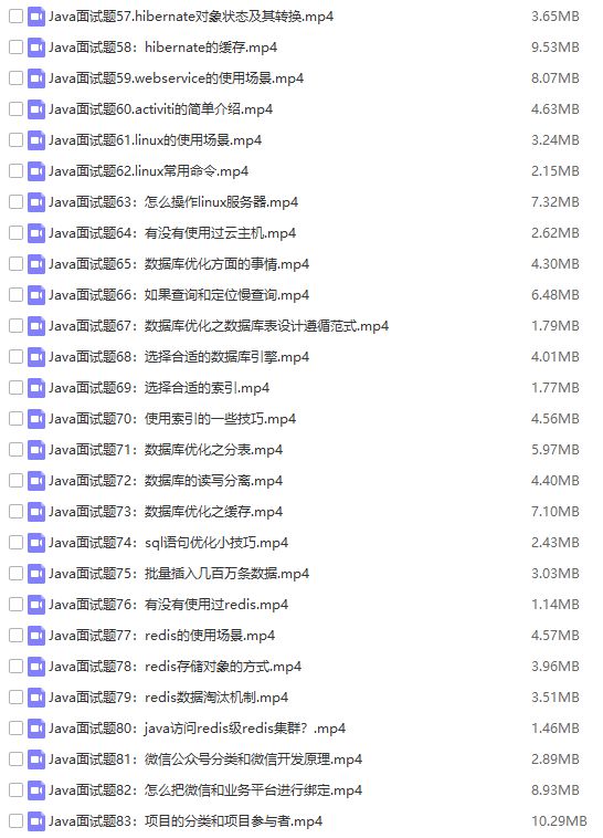 Java最新地址探索与深度解析