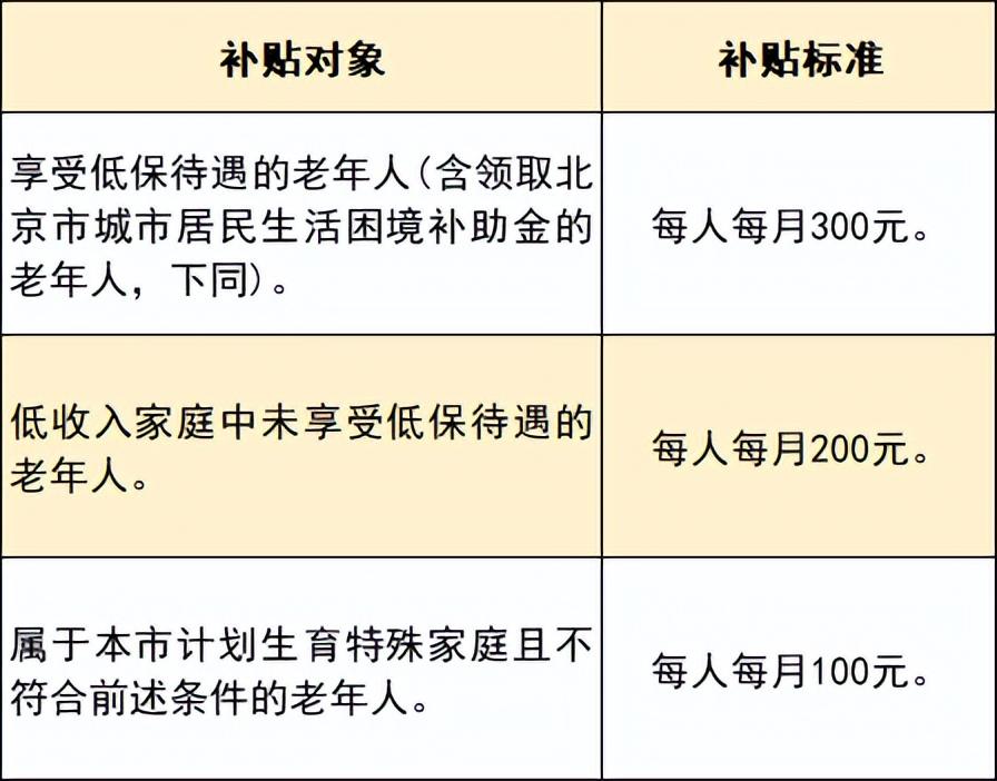 民办养老院政策更新，推动养老事业迈上新台阶的重要举措