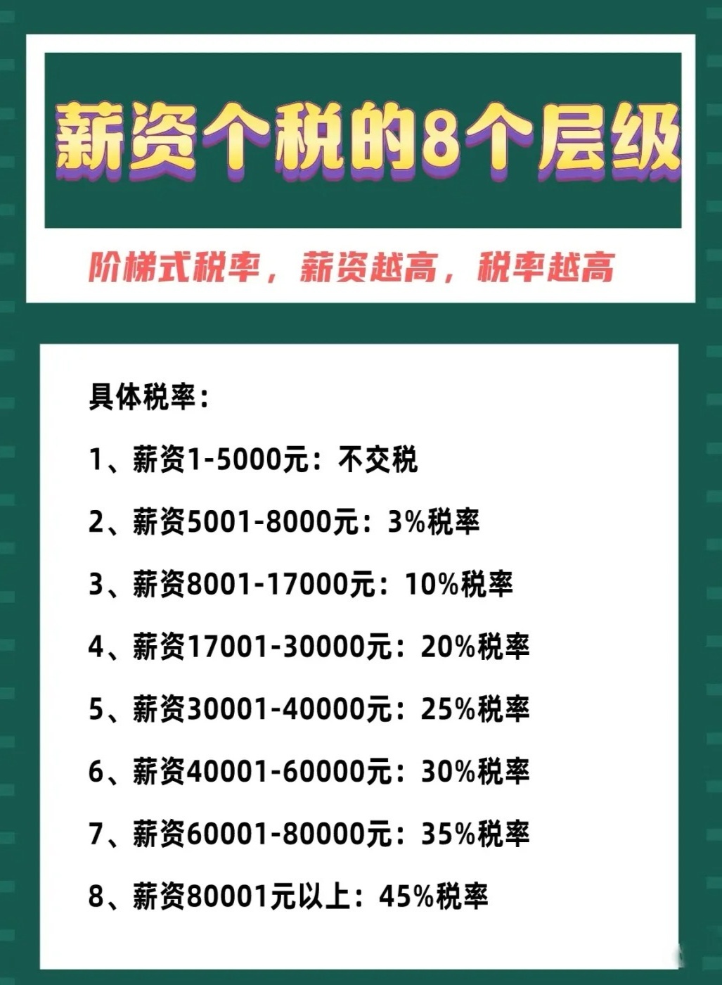 最新所得税税率及其对企业与个人影响的深度解析