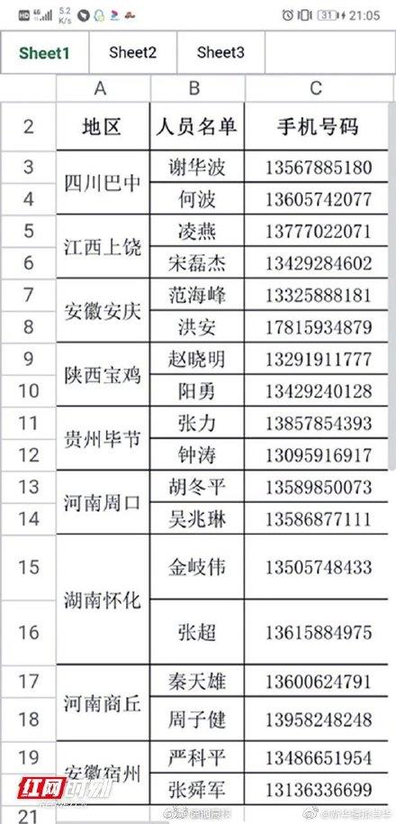 怀化城市发展与变迁的最新动态