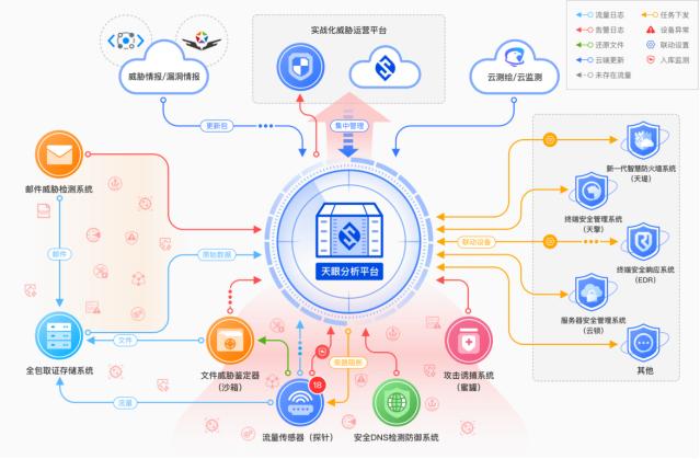 最新域名升级，提升用户体验与数据安全的必备步骤