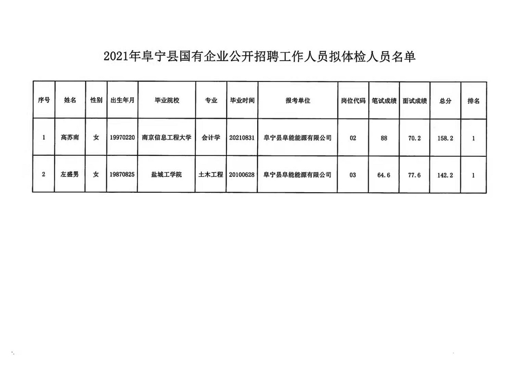 威宁招聘网最新招聘动态深度解析与解读