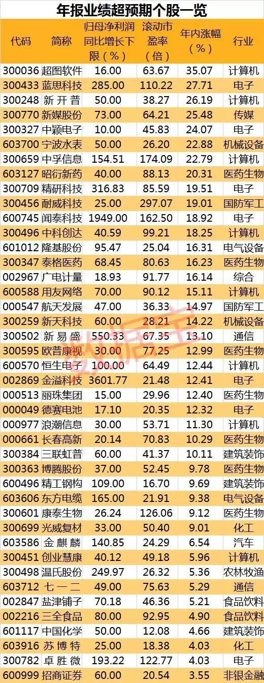 精工钢构引领行业创新，塑造未来建筑新篇章的最新消息