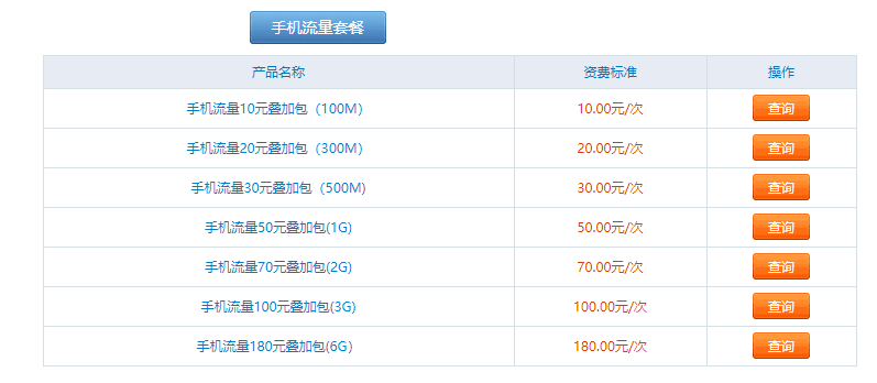 中国移动最新套餐资费概述