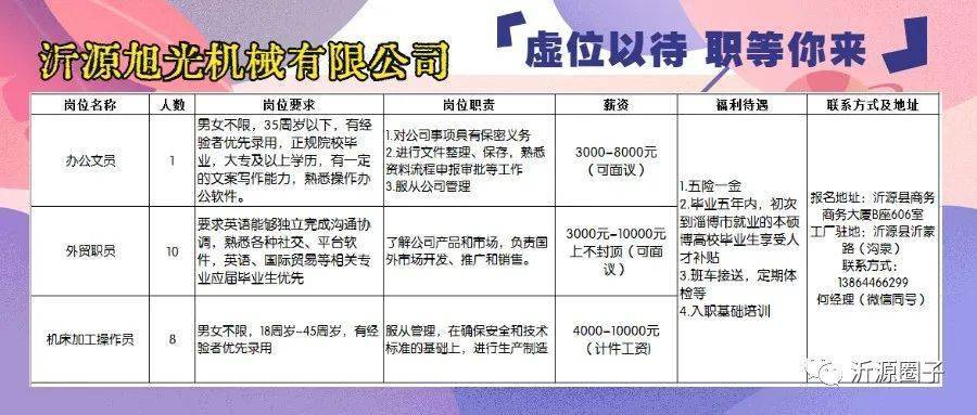 莒南招聘网最新招聘，职业发展的黄金机会探索