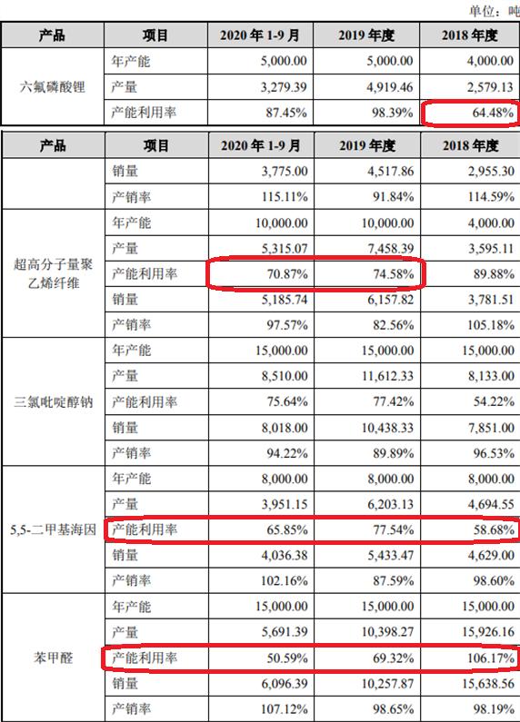 2025年1月1日 第22页