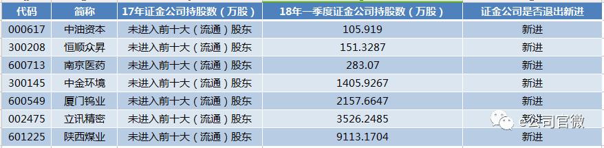 博雅生物最新动态全面解读