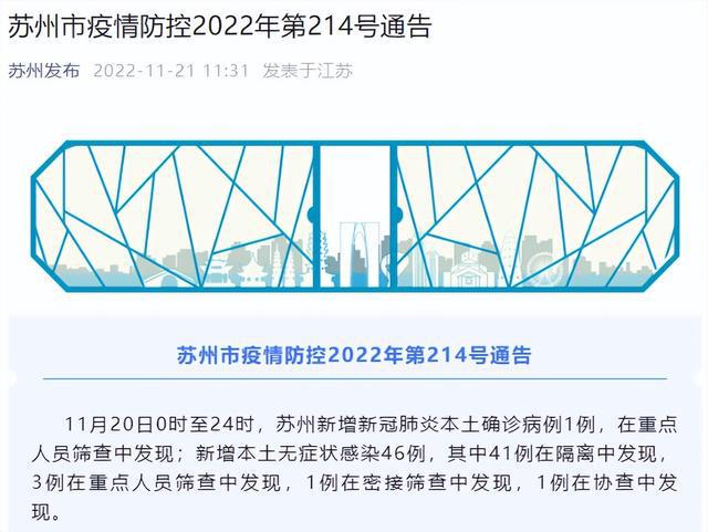 苏州疫情最新动态更新