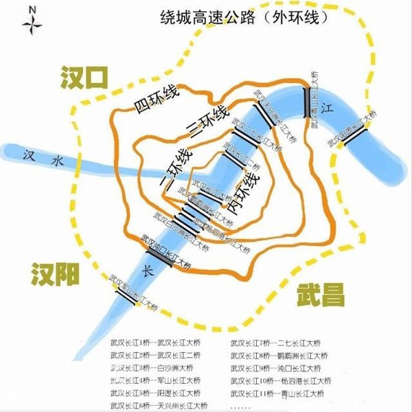 武汉四环线建设进展及未来展望