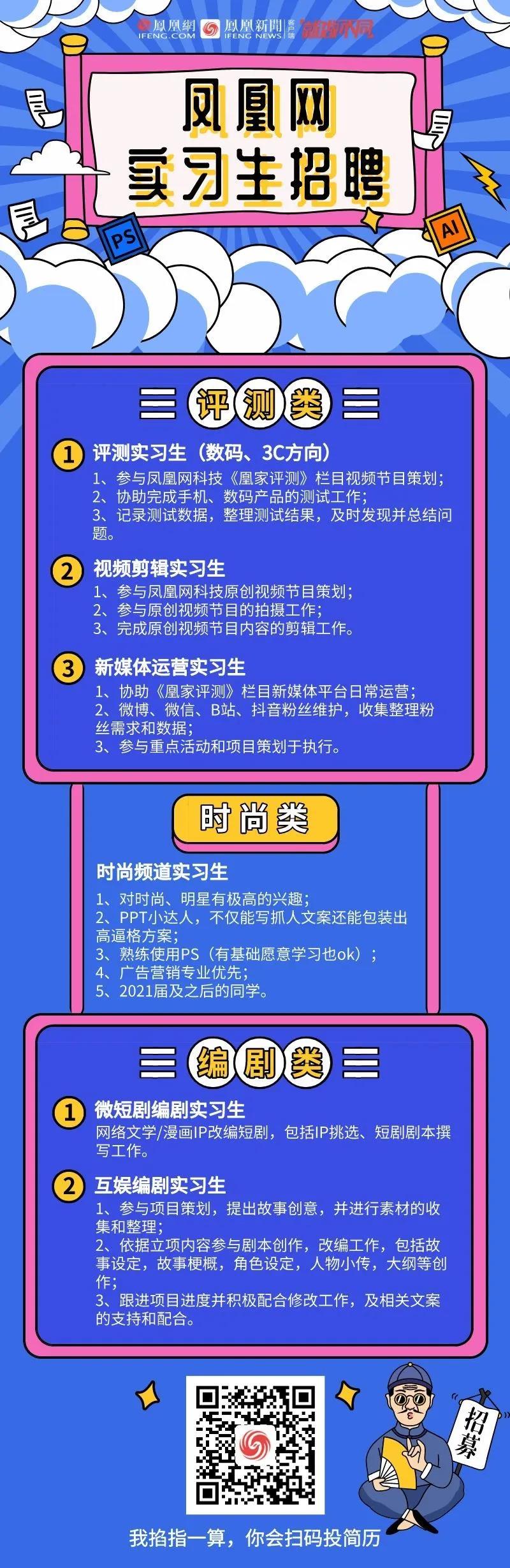 凤凰招聘网最新招聘动态深度剖析